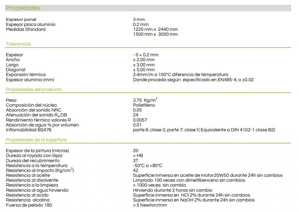 Vitbond Aluminum Composite Panels Polimertecnic C Vitbond Aluminum Composite Panels Polimertecnic C